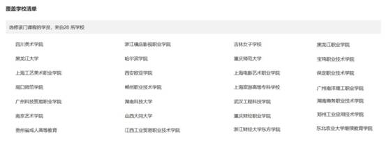 选课覆盖学校清单
